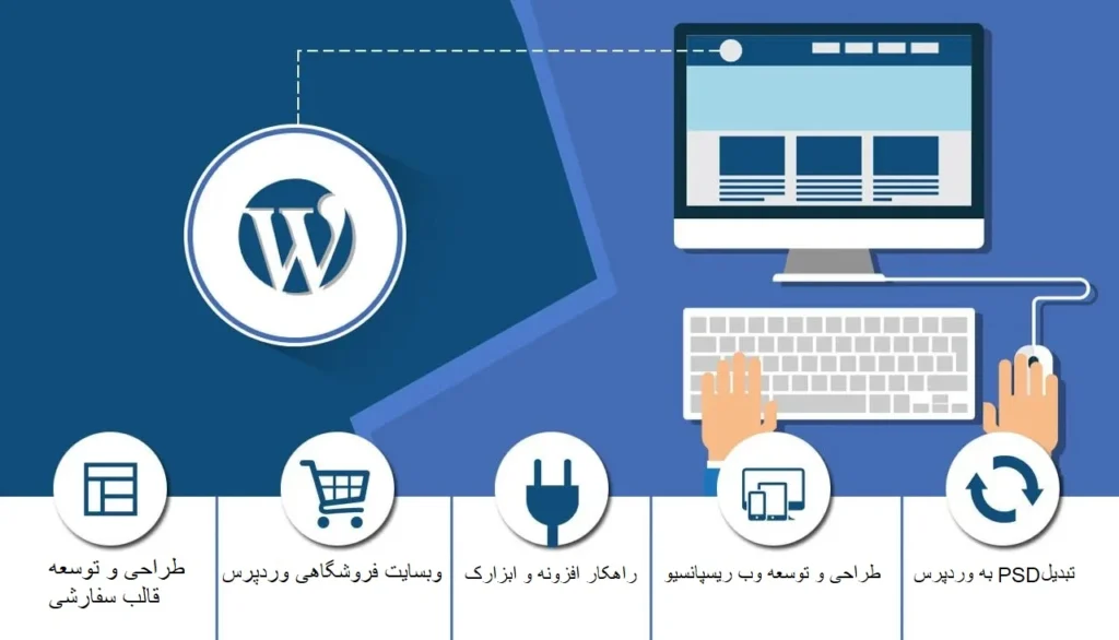 مزایای طراحی سایت با وردپرس
